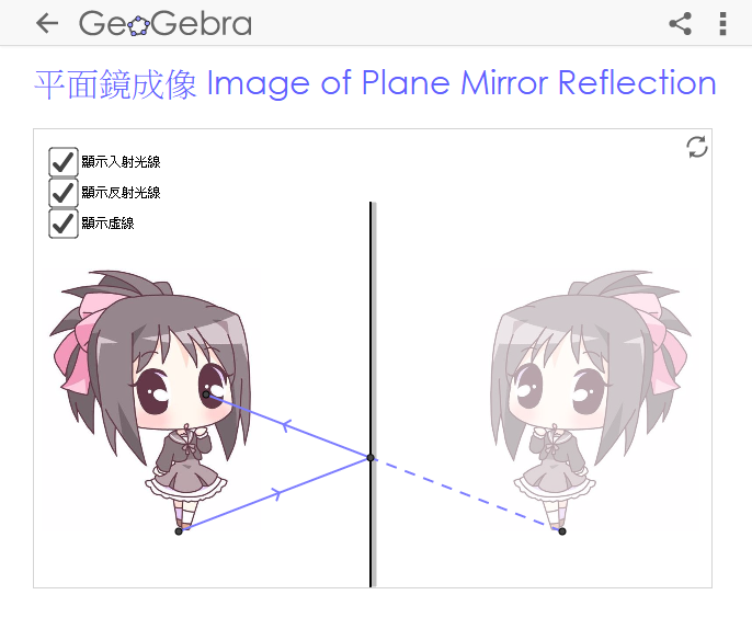 image_of_plane_mirror_reflection