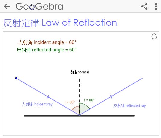 law_of_reflection