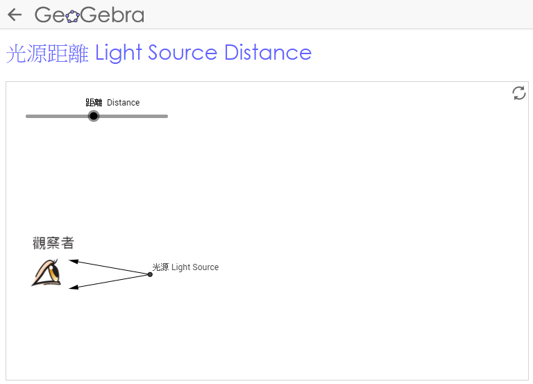 光源距離 Light Source Distance